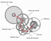 relogicos-mecanicos-4