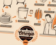 como-fazer-cerveja-em-casa-17