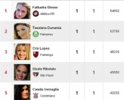 a-classificacao-do-brasileirao-12