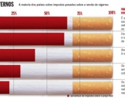 a-origem-do-cigarro-1