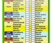 a-tabela-do-campeonato-brasileiro-6