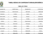 a-tabela-do-campeonato-brasileiro-8