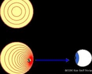 a-teoria-da-relatividade-realmente-existe-6