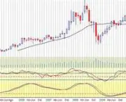 acoes-petrobras-4