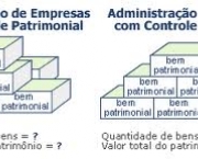 administracao-patrimonial-8