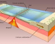 agua-e-biosfera-5