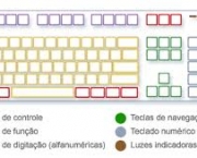 alguns-dispositivos-que-substituem-aos-poucos-as-calculadoras-5