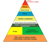 alimentacao-equilibrada-6