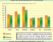 analfabetismo-funcional-no-brasil-2