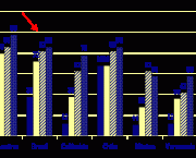 analfabetismo-funcional-no-brasil-6