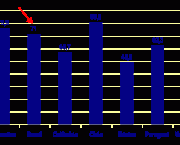 analfabetismo-funcional-no-brasil-8