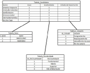 apostilas-banco-de-dados-4