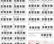 aprender-a-tocar-teclado-15