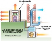 ar-condicionado-split-5