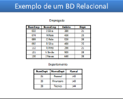 banco-de-dados-relacionais-1