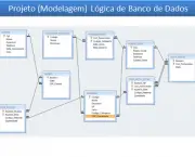 banco-de-dados-relacionais-13