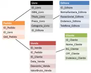 banco-de-dados-relacionais-16