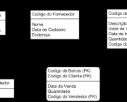 banco-de-dados-relacionais-18