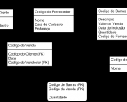 banco-de-dados-relacionais-19