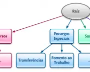 banco-de-dados-relacionais-31