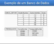 banco-de-dados-relacionais-4