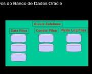 banco-de-dados-relacional-4