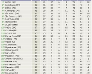 brasileirao-02-8