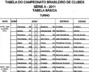 brasileirao-2011-serie-a-3