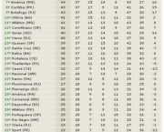 brasileirao-73-9