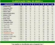 brasileirao-74-7