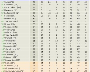 brasileirao-97-5