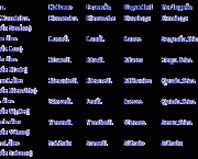 origem_evolucao_calendario_51.gif