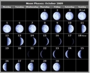 calendario-lunar-1