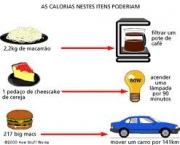 calorias-4