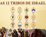Características das Doze Tribos de Israel (11)