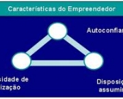 caracteristicas-do-empreendedor-1