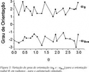 caracteristicas-dos-fractais-3