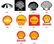 carrefour-goodyear-partido-comunista-e-shell-6