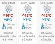 climatempo-curitiba-5