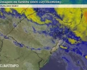 climatempo-porto-alegre-3