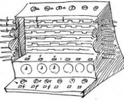 como-a-maquina-de-calcular-foi-inventada-1