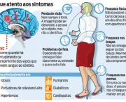 como-acontece-um-avc-1