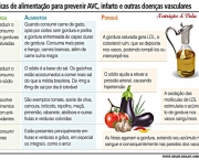 como-acontece-um-avc-4