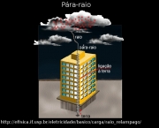 como-benjamin-franklin-descobriu-a-eletricidade-8