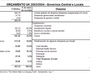 como-e-feita-a-politica-fiscal-2