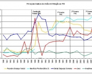 como-e-feita-a-politica-fiscal-1