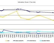 como-e-feita-a-politica-fiscal-2