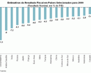 como-e-feita-a-politica-fiscal-3