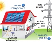 como-e-gerada-a-energia-solar-13