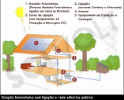 como-e-gerada-a-energia-solar-14